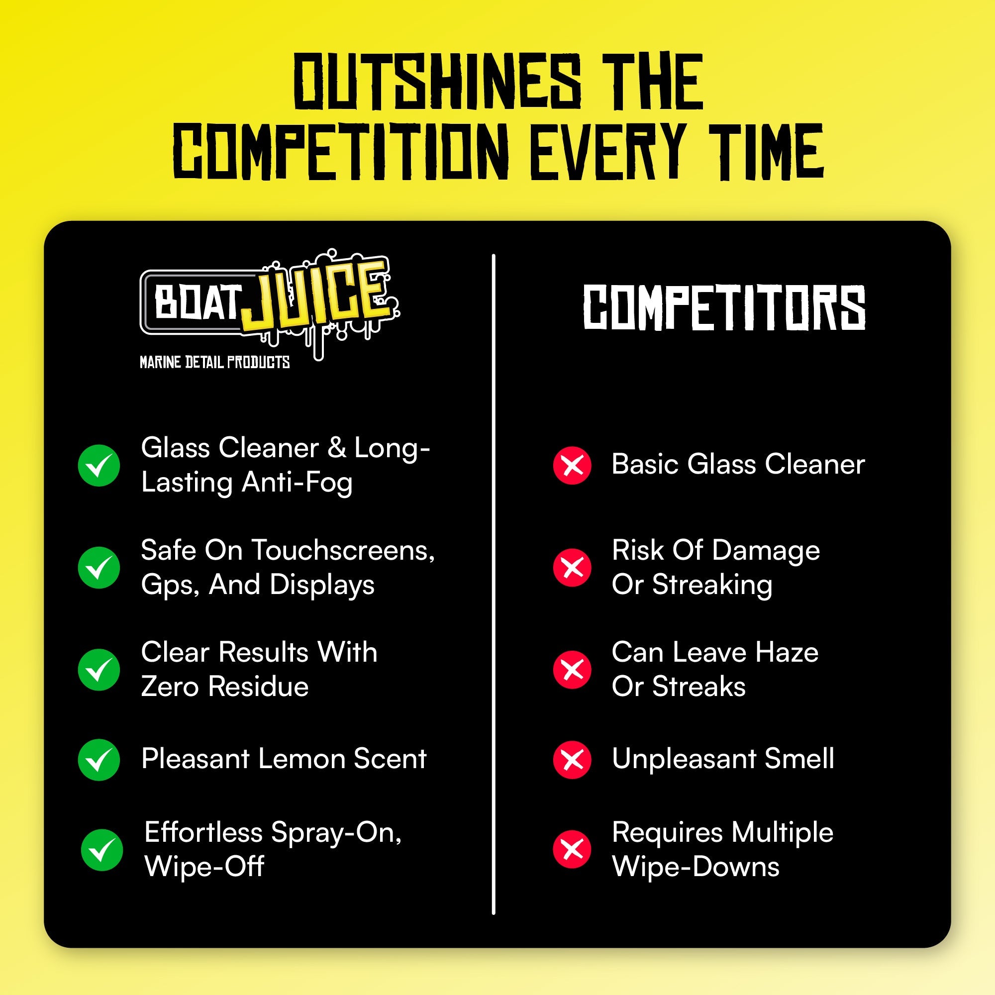 Glass Cleaner - 16oz